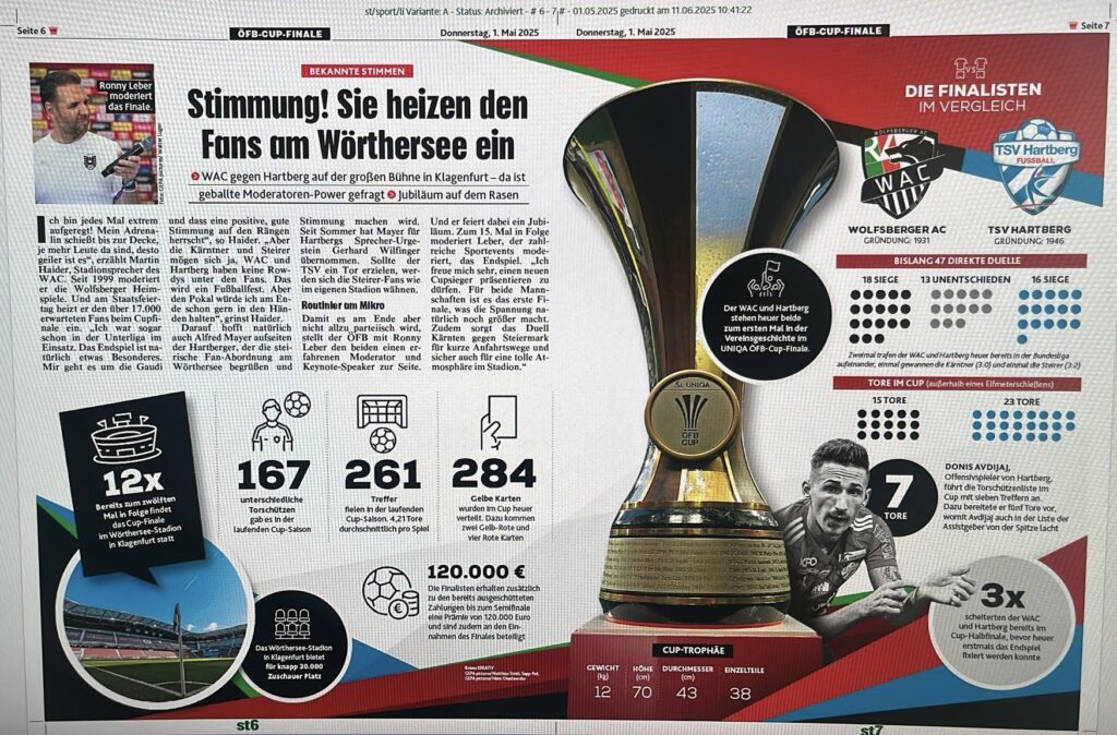 Kronenzeitung Cupfinale